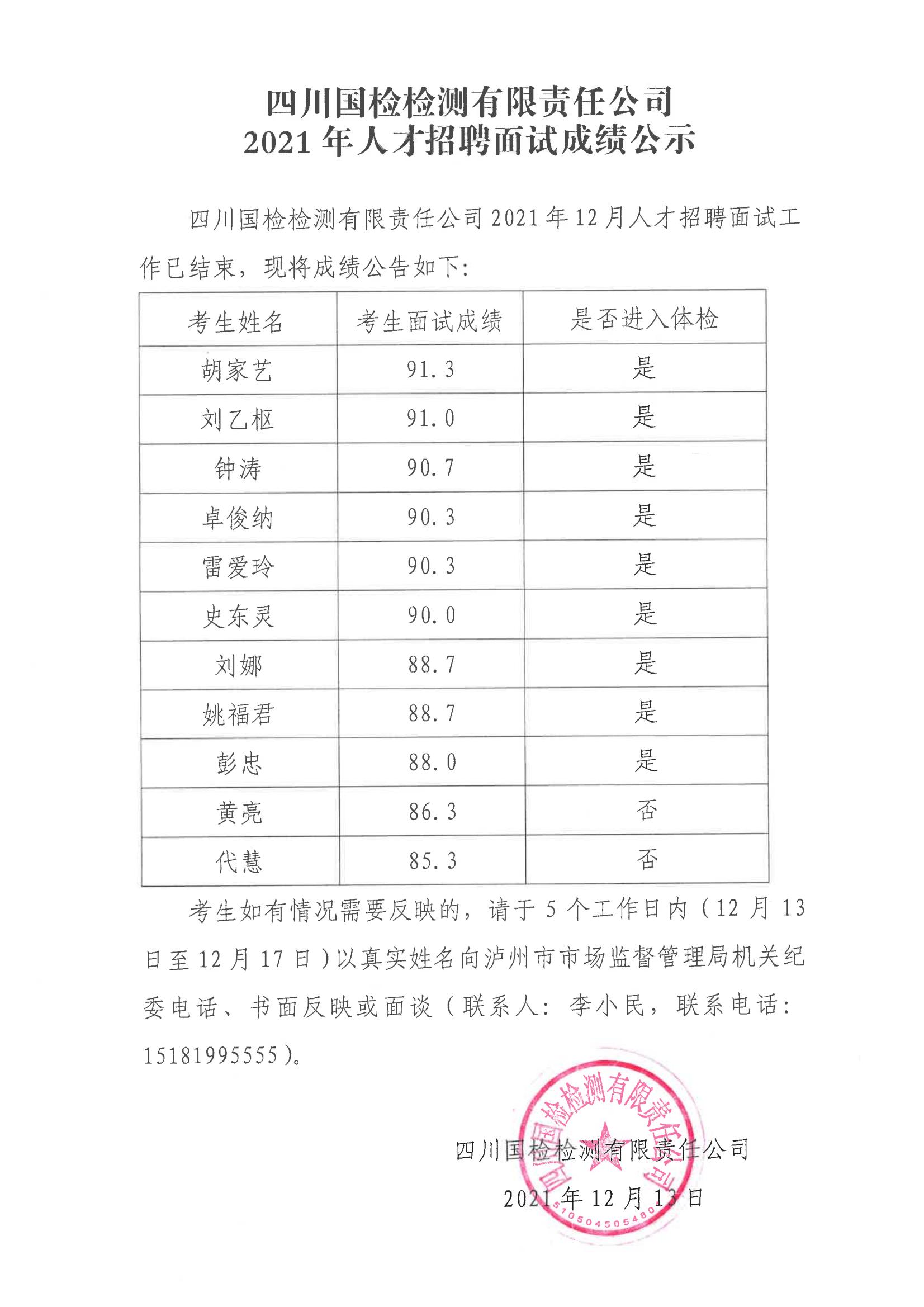 四川國檢檢測有限責任公司2021年人才面試成績公示12.13.jpg