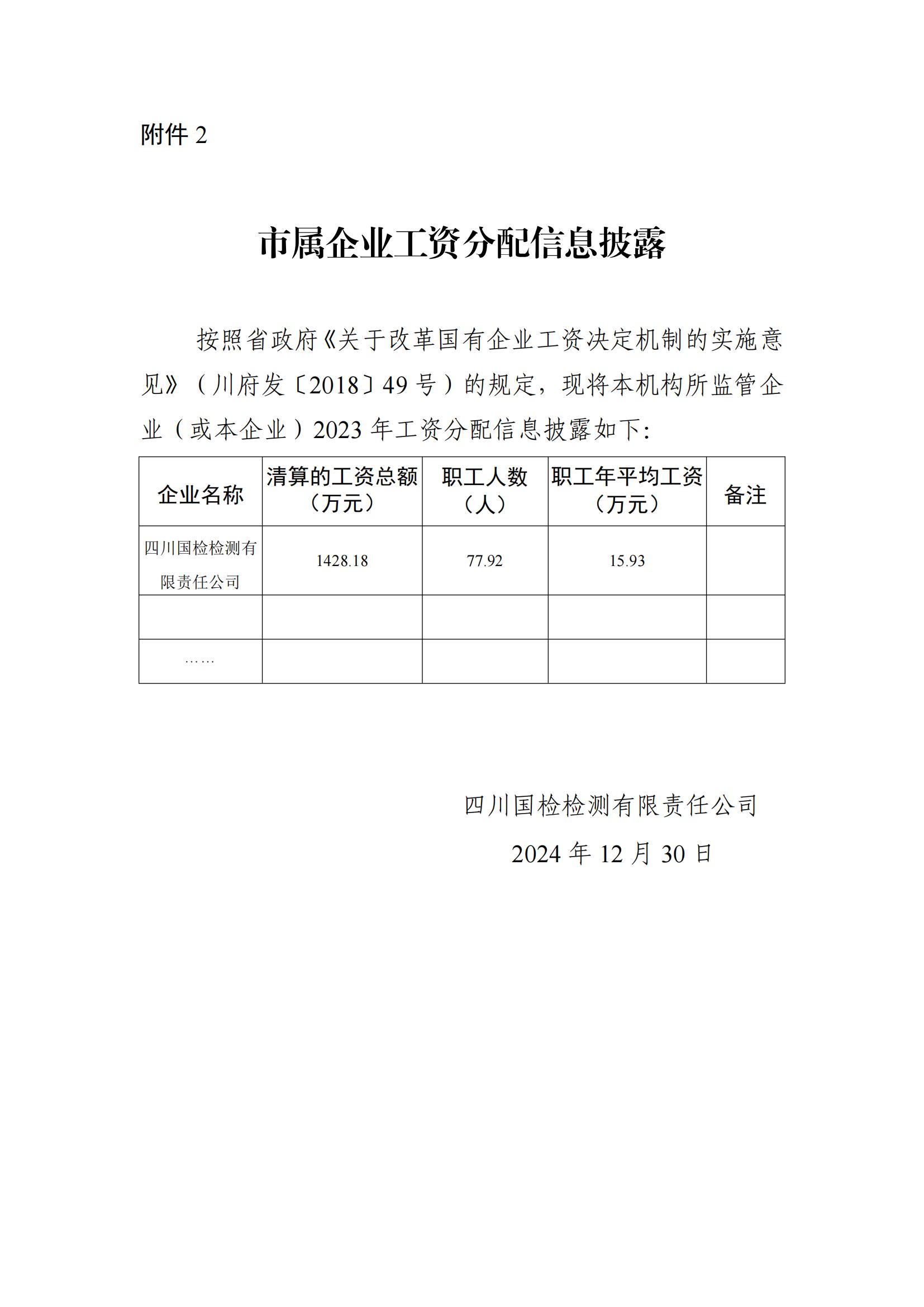 附件2：市屬企業(yè)工資分配信息披露樣式 (1)_00.jpg